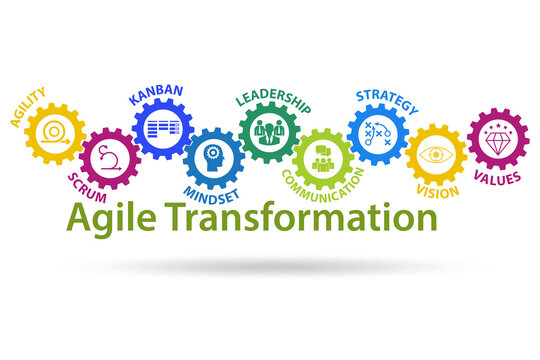 Agile Transformation